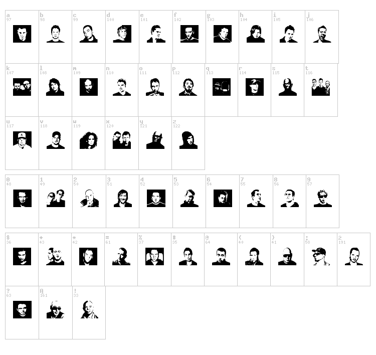 Djs Symbols font map